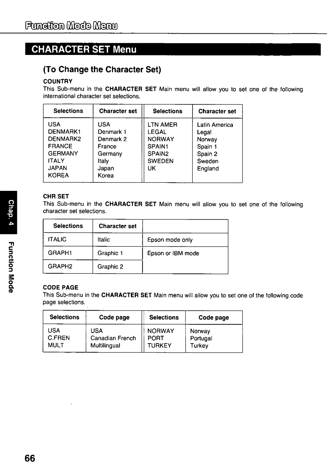 Panasonic KX-P3124 manual 