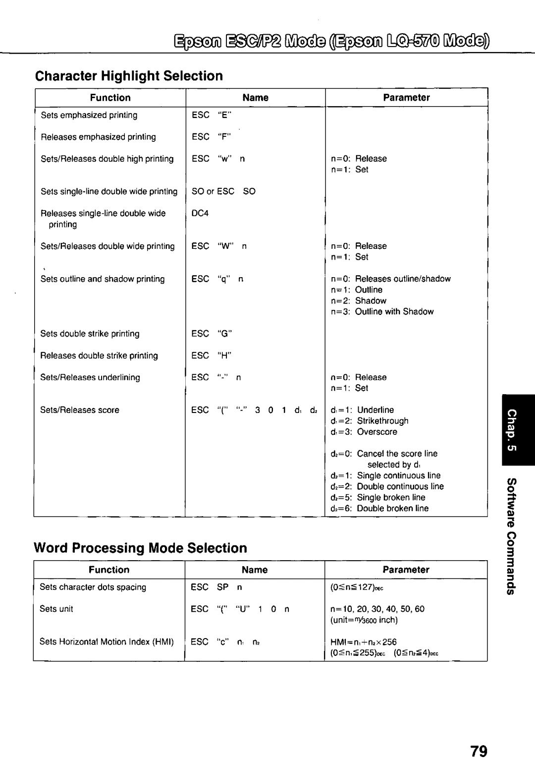 Panasonic KX-P3124 manual 