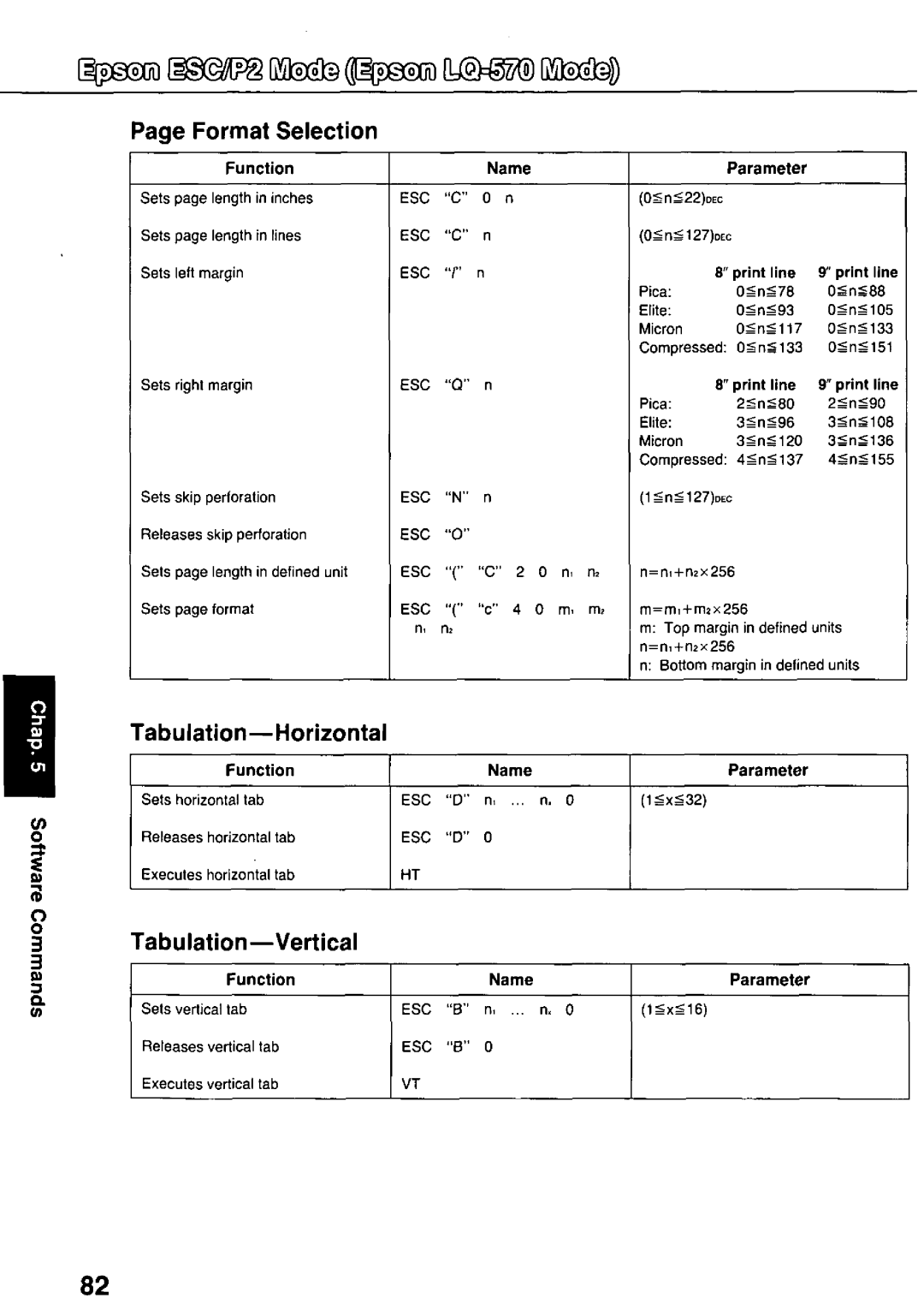 Panasonic KX-P3124 manual 