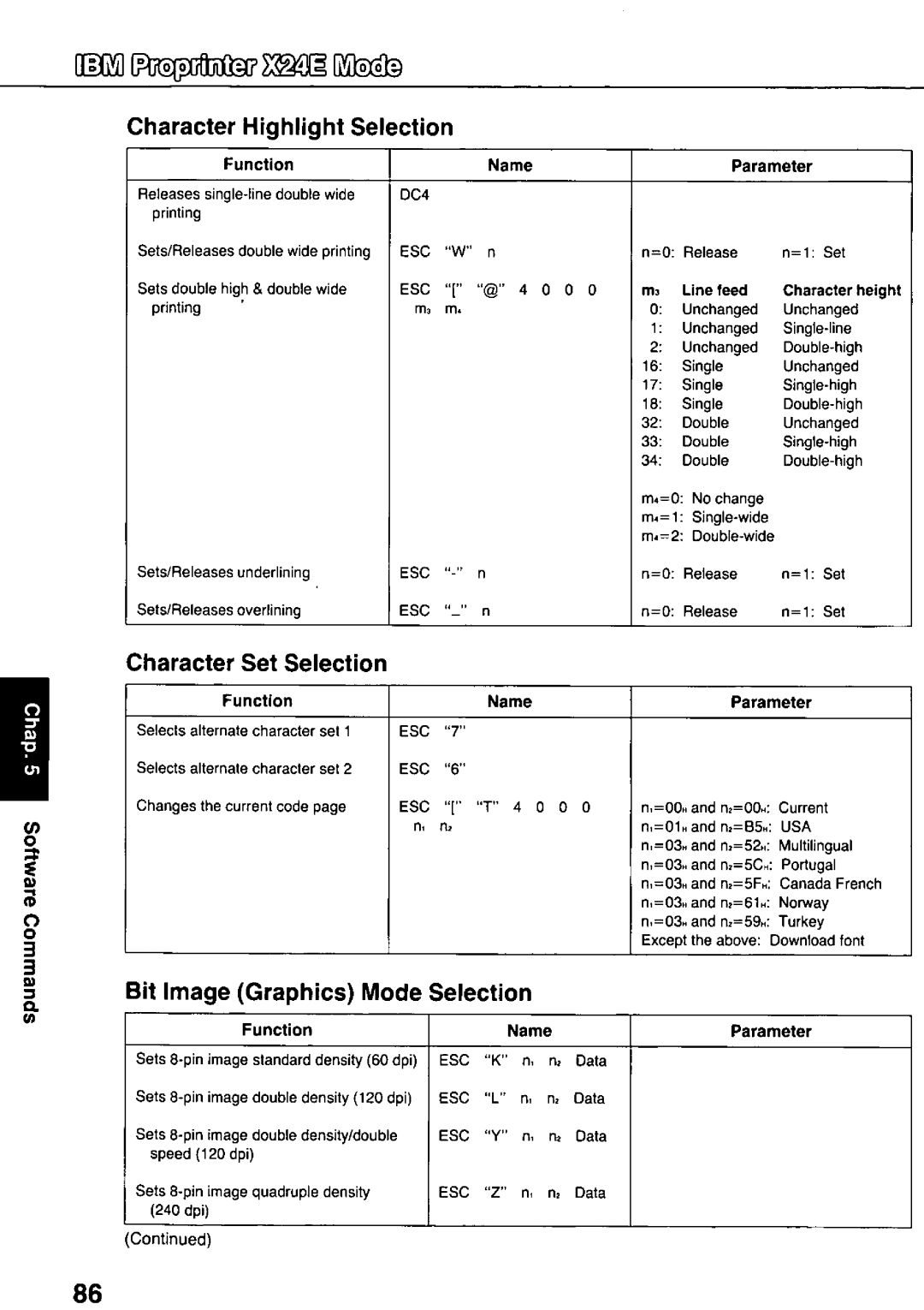 Panasonic KX-P3124 manual 