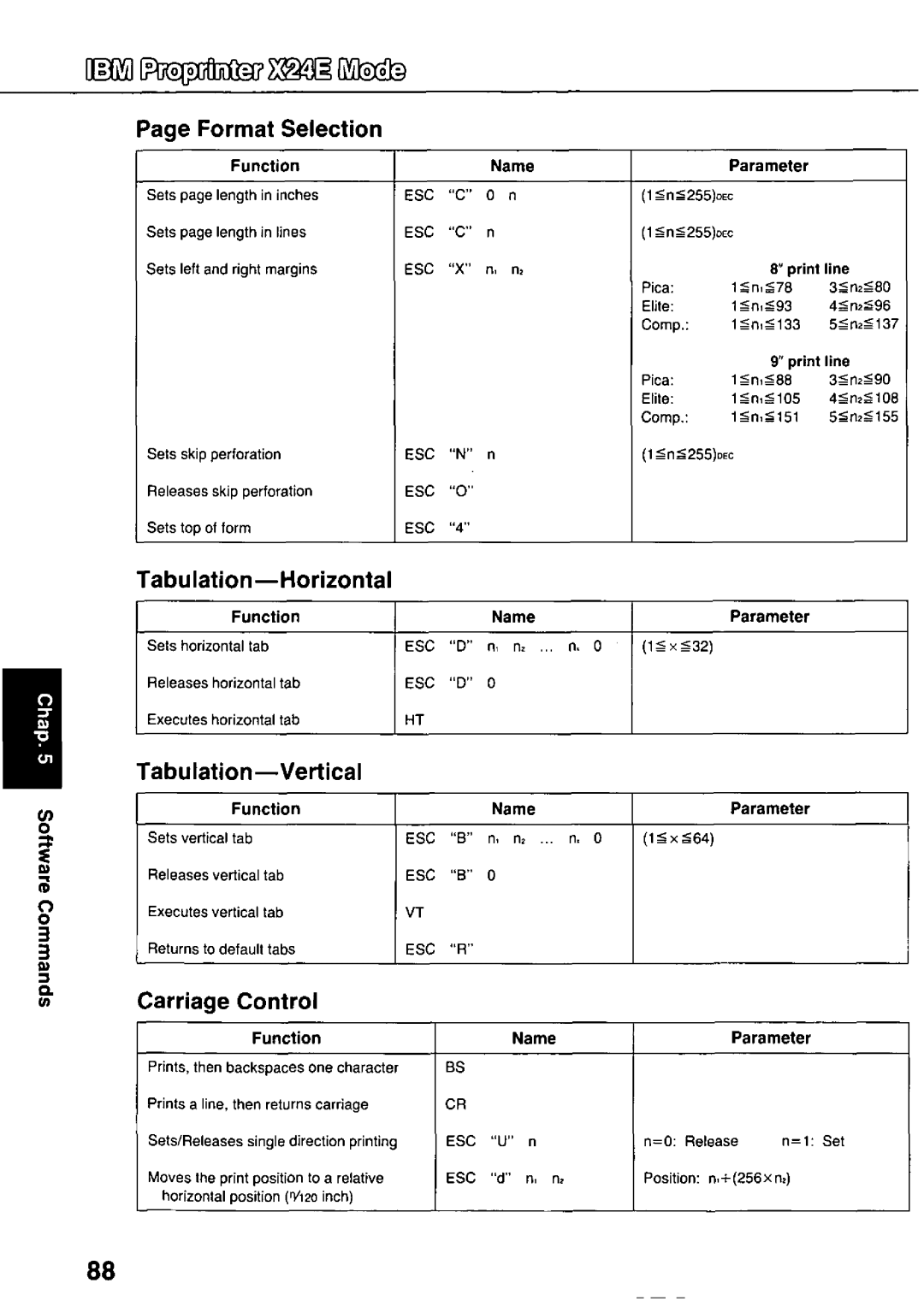 Panasonic KX-P3124 manual 