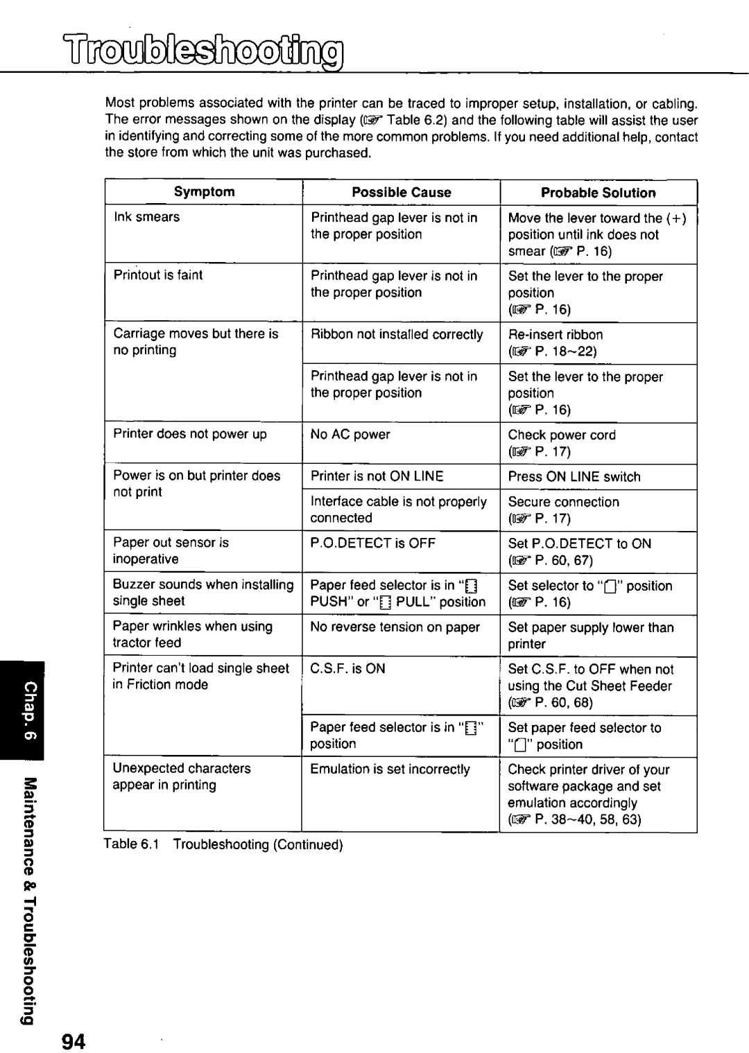 Panasonic KX-P3124 manual 