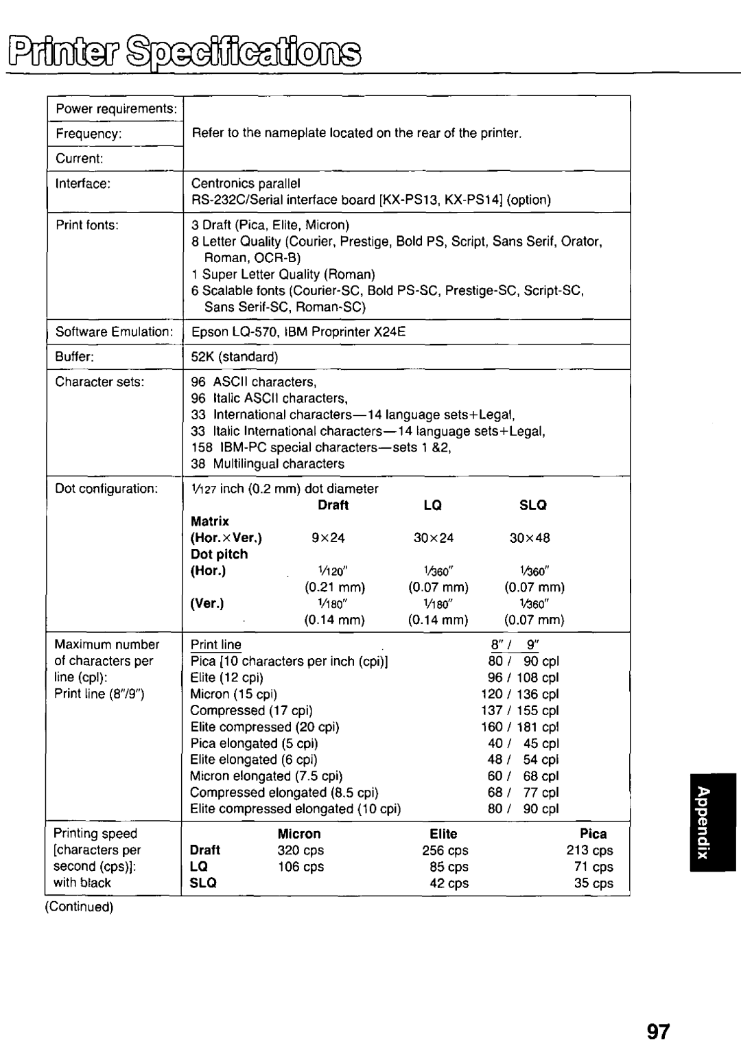 Panasonic KX-P3124 manual 