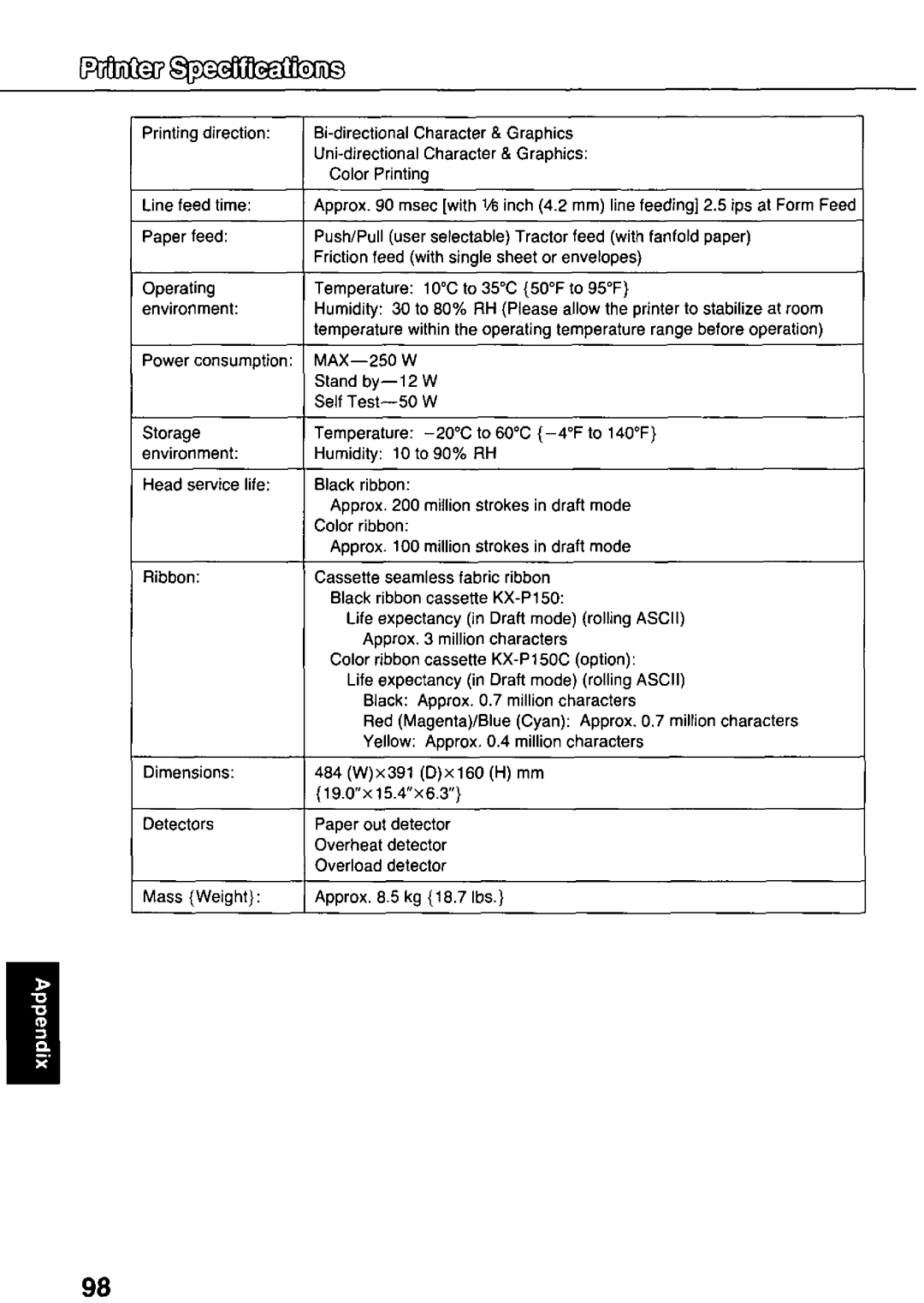 Panasonic KX-P3124 manual 