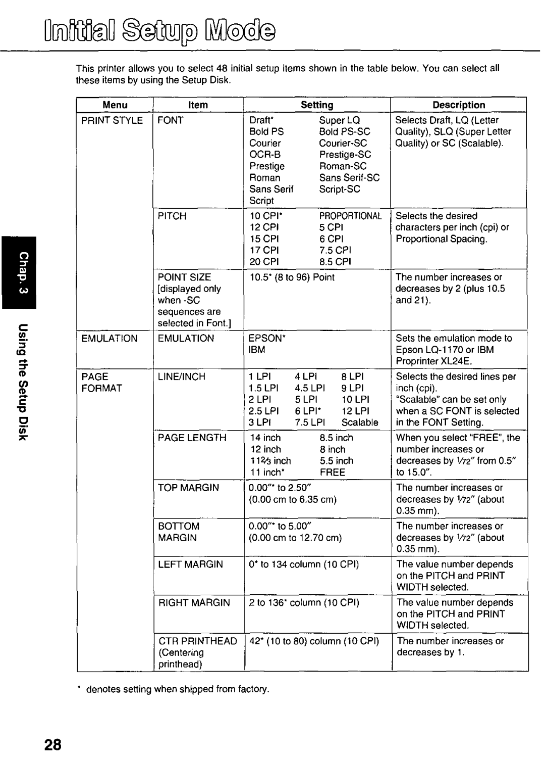 Panasonic KX-P3626 manual 