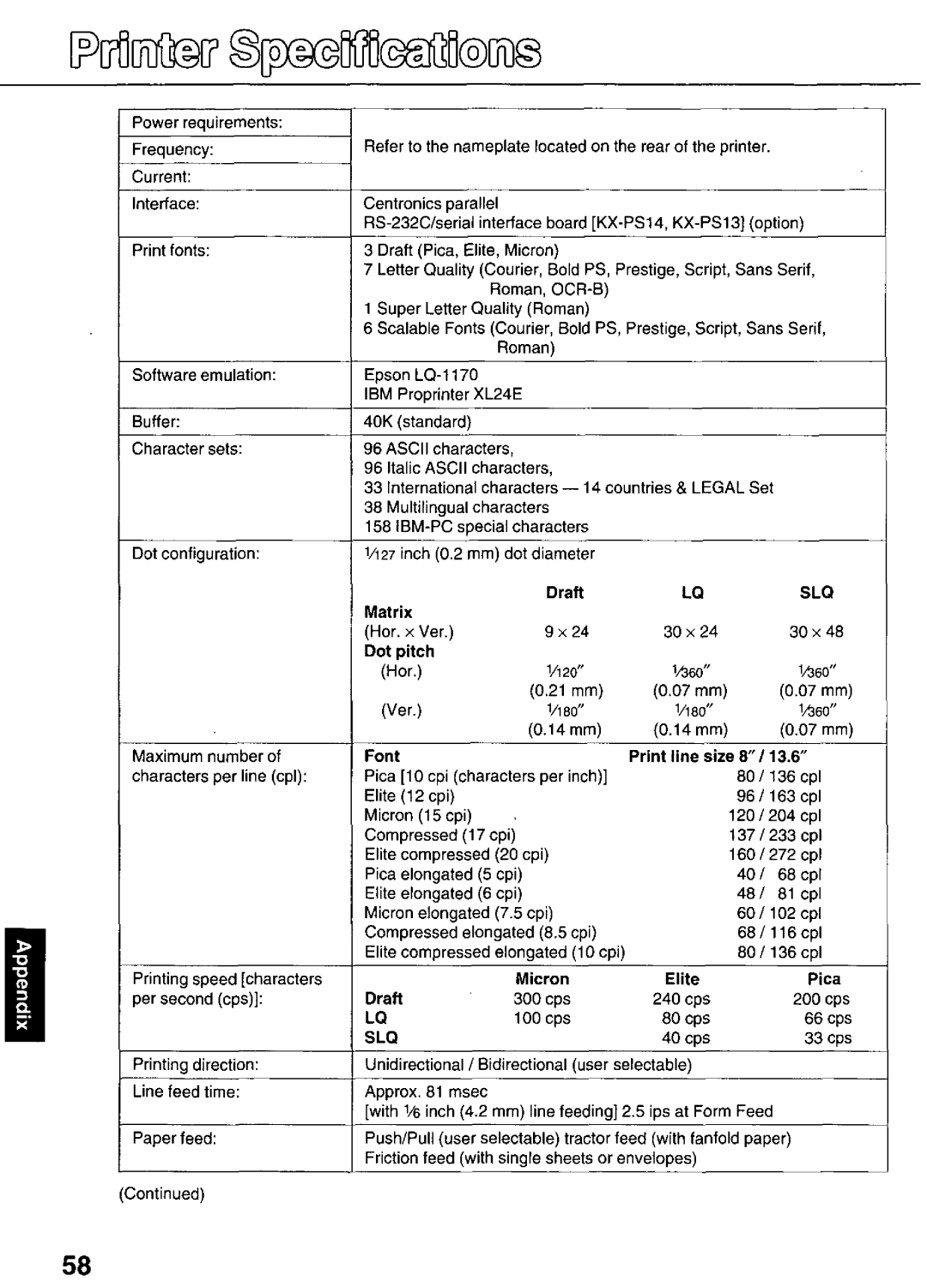 Panasonic KX-P3626 manual 