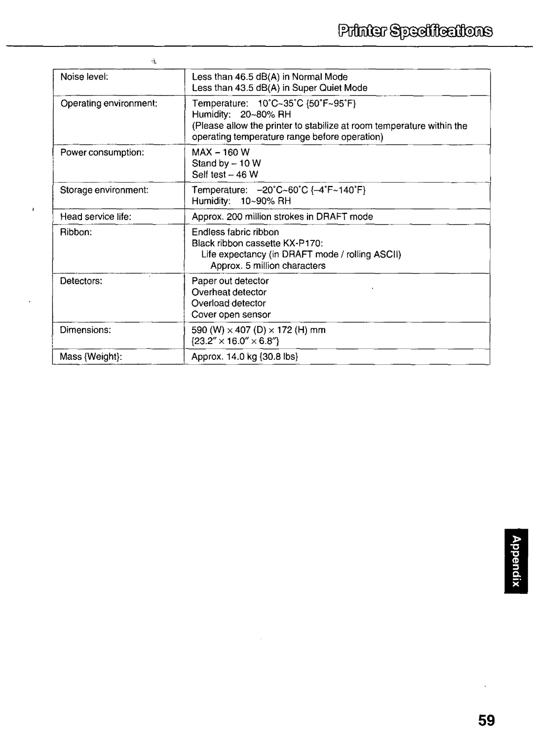 Panasonic KX-P3626 manual 