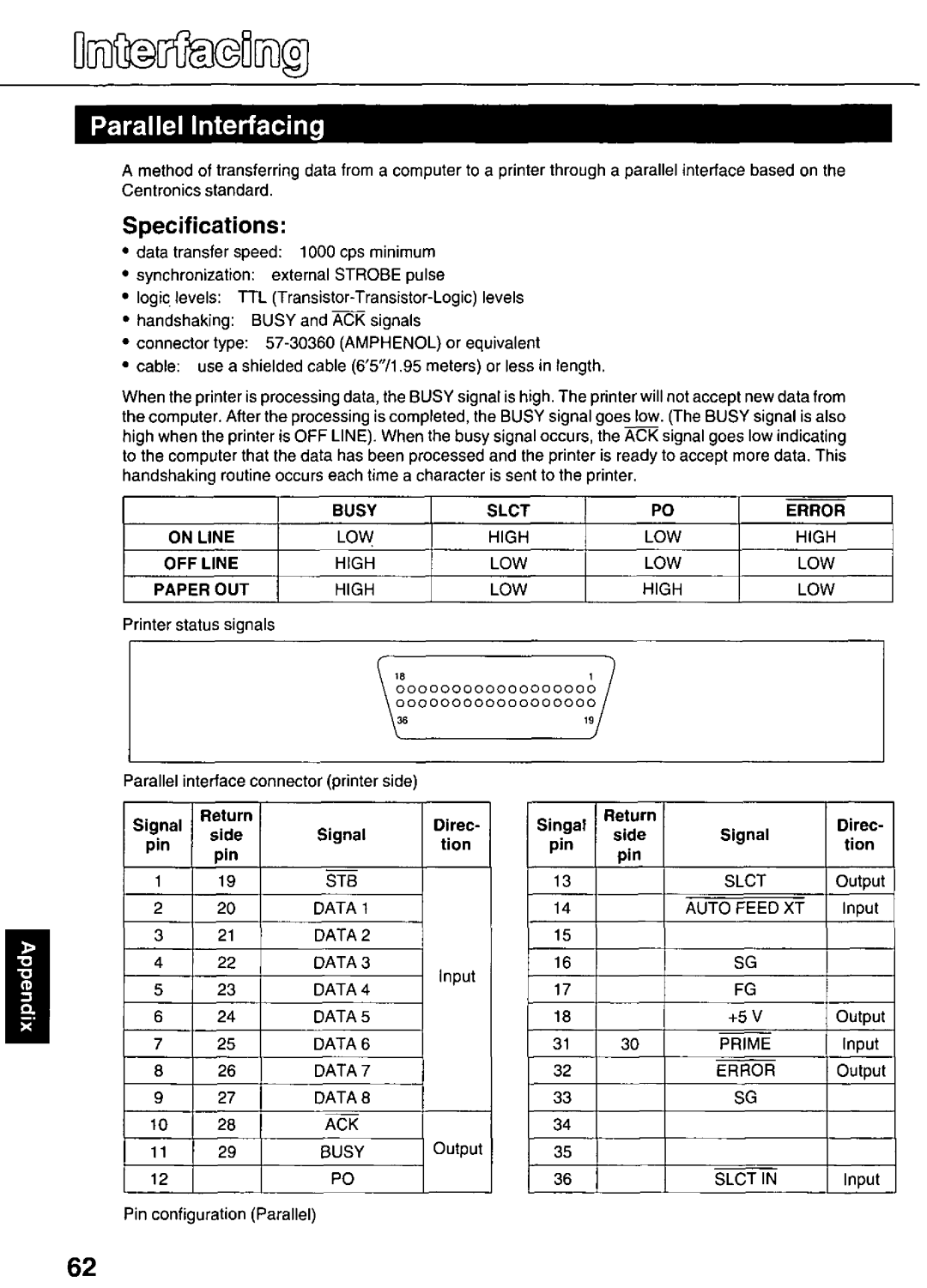 Panasonic KX-P3626 manual 