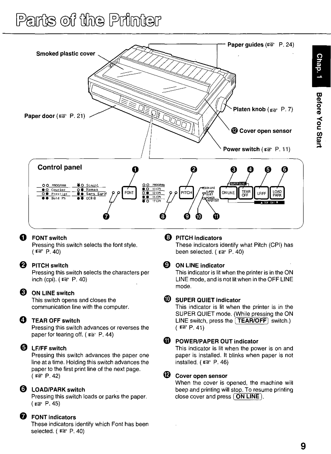 Panasonic KX-P3626 manual 