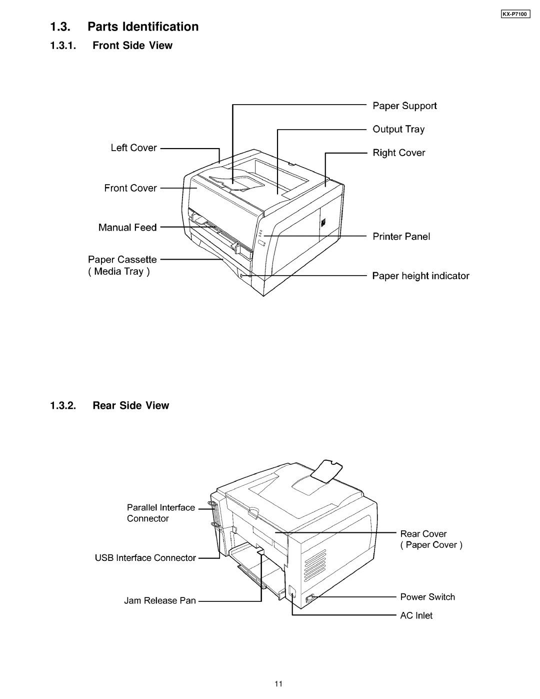 Panasonic KX-P7100 manual Parts Identification, Front Side View Rear Side View 