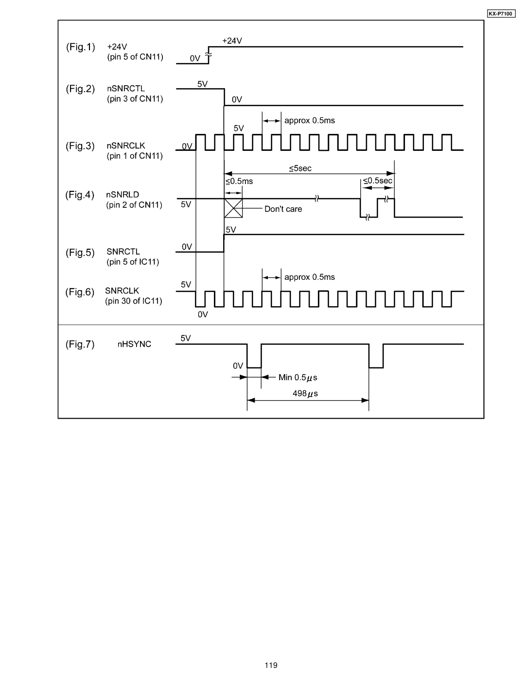 Panasonic KX-P7100 manual 119 