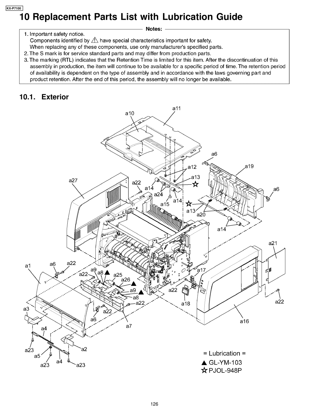 Panasonic KX-P7100 manual Replacement Parts List with Lubrication Guide, Exterior 