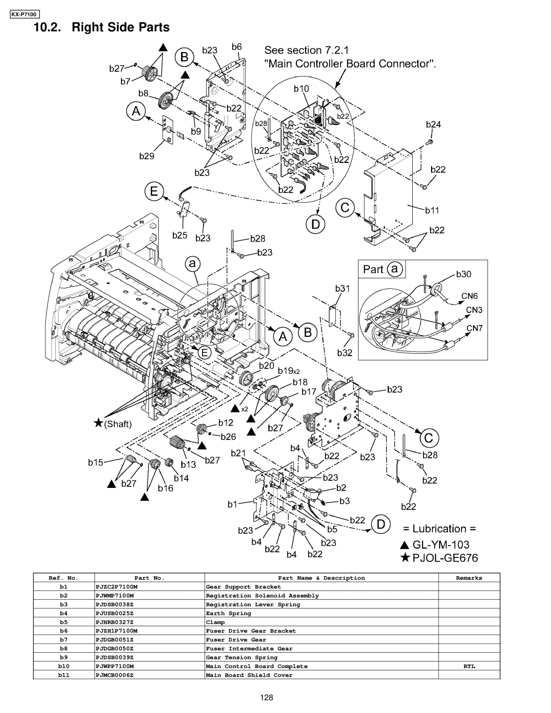 Panasonic KX-P7100 manual Right Side Parts, 128 