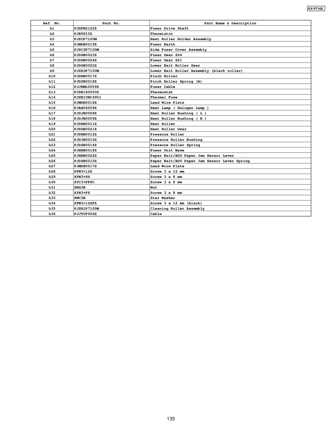 Panasonic KX-P7100 manual 135 