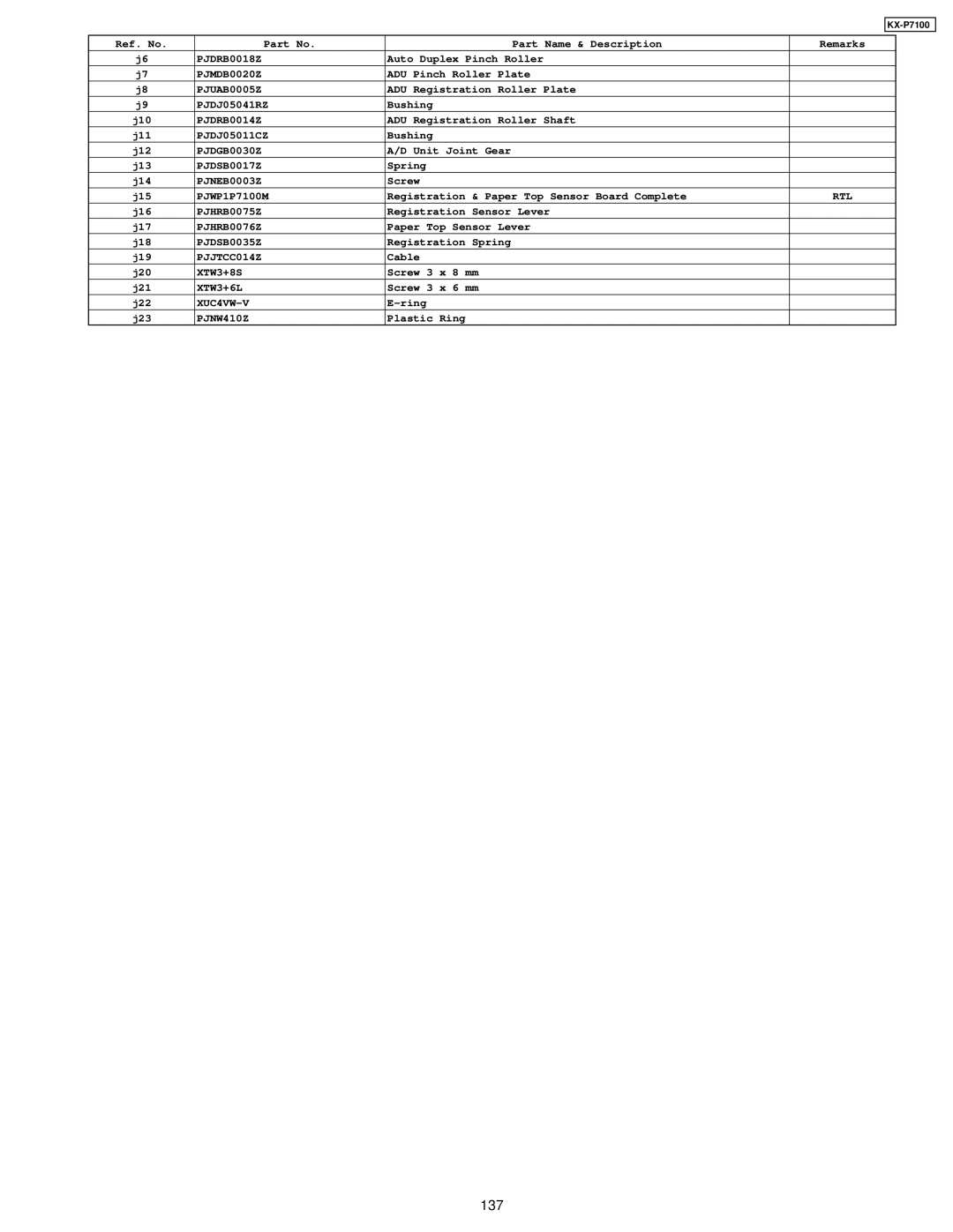 Panasonic KX-P7100 manual 137 