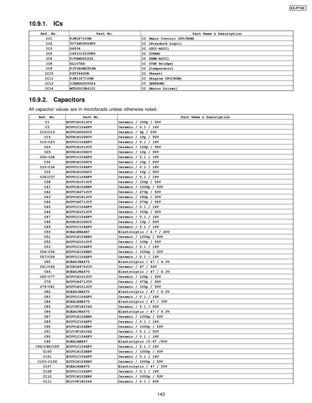 Panasonic KX-P7100 manual ICs, Capacitors 