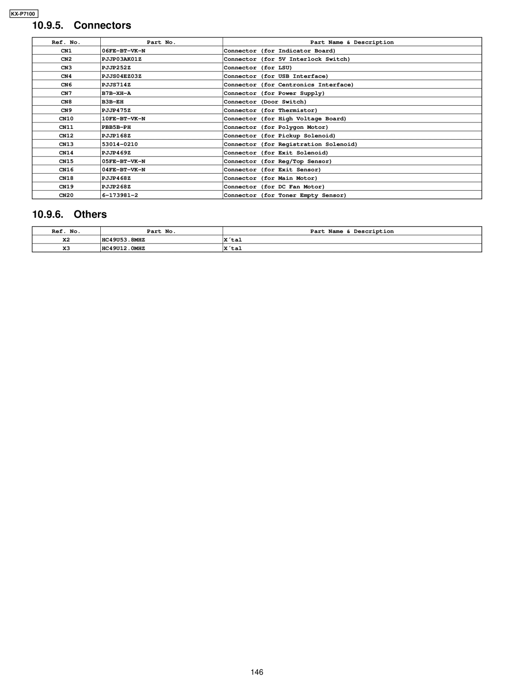 Panasonic KX-P7100 manual Connectors, Others 