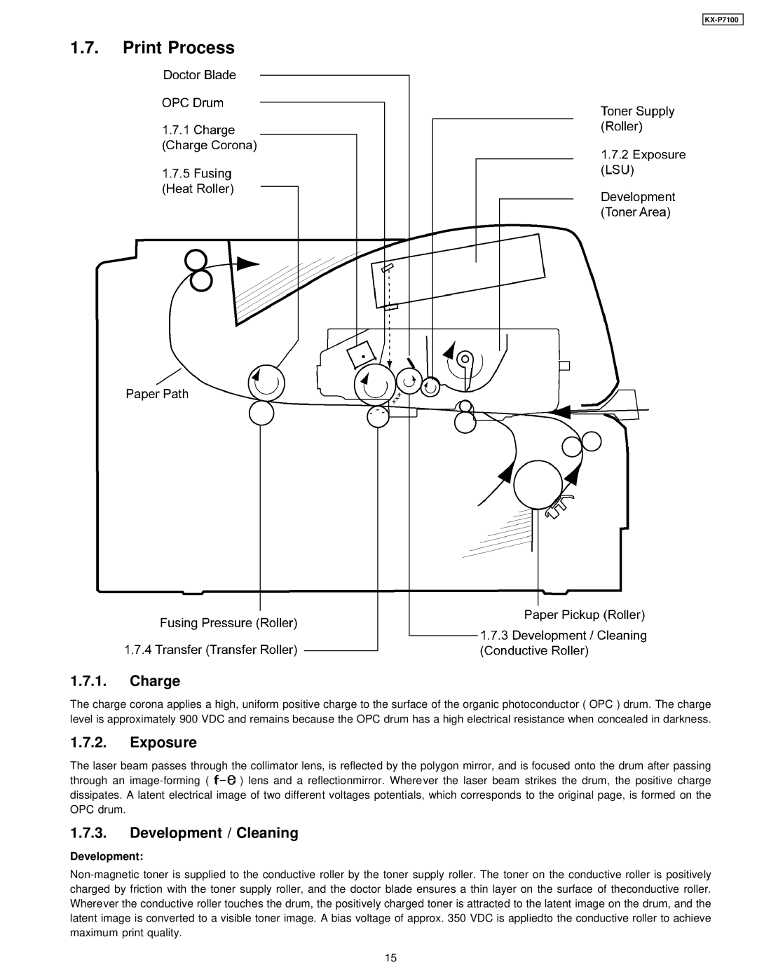 Panasonic KX-P7100 manual Print Process, Charge, Exposure, Development / Cleaning 