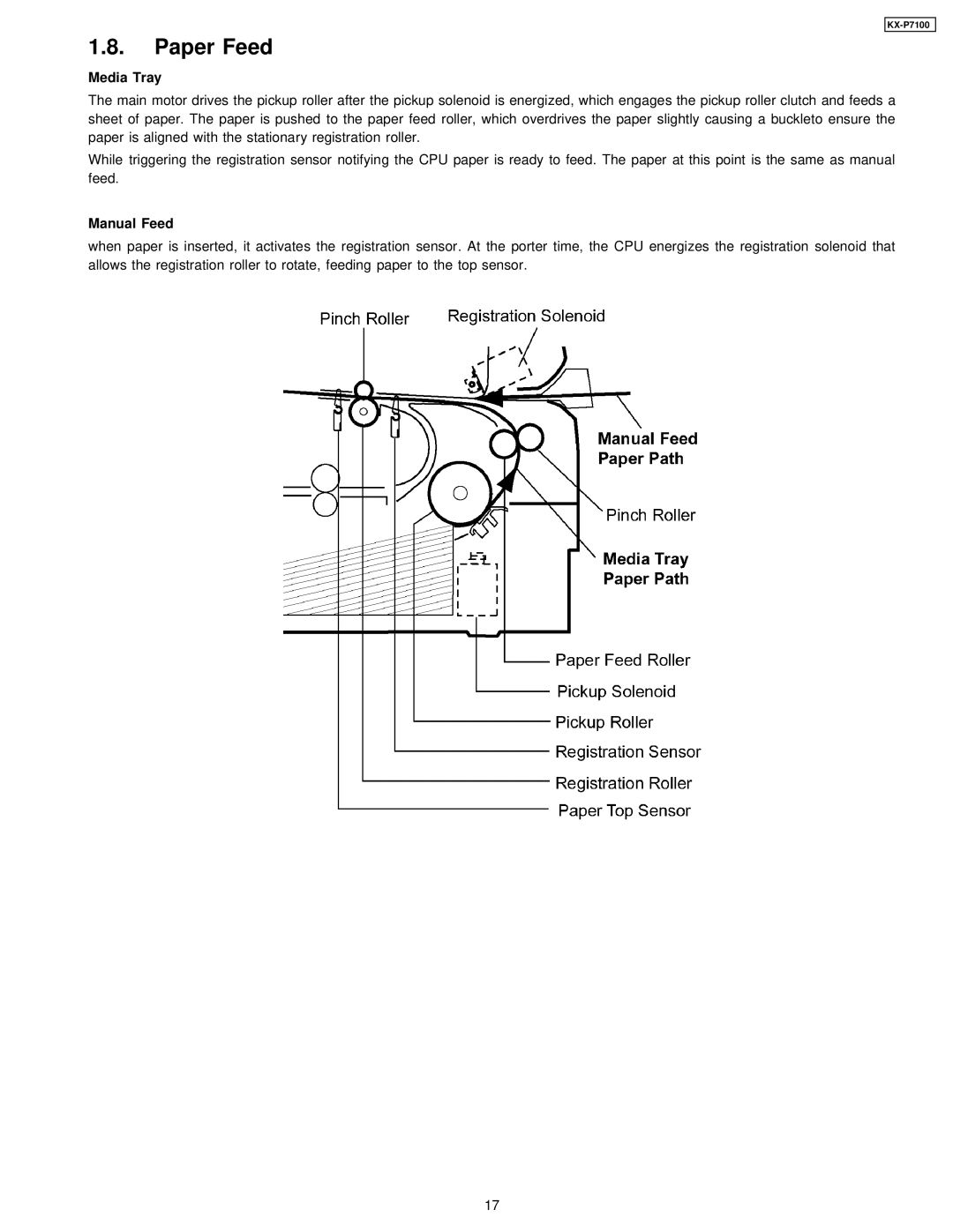 Panasonic KX-P7100 manual Paper Feed, Media Tray 