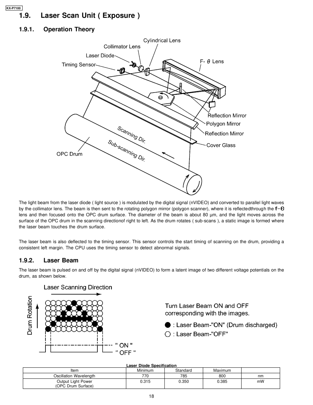 Panasonic KX-P7100 manual Laser Scan Unit Exposure, Operation Theory, Laser Beam 