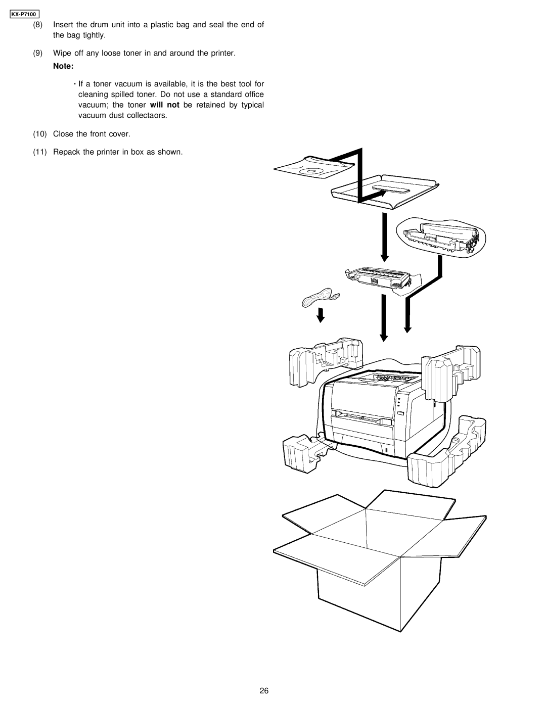 Panasonic KX-P7100 manual 