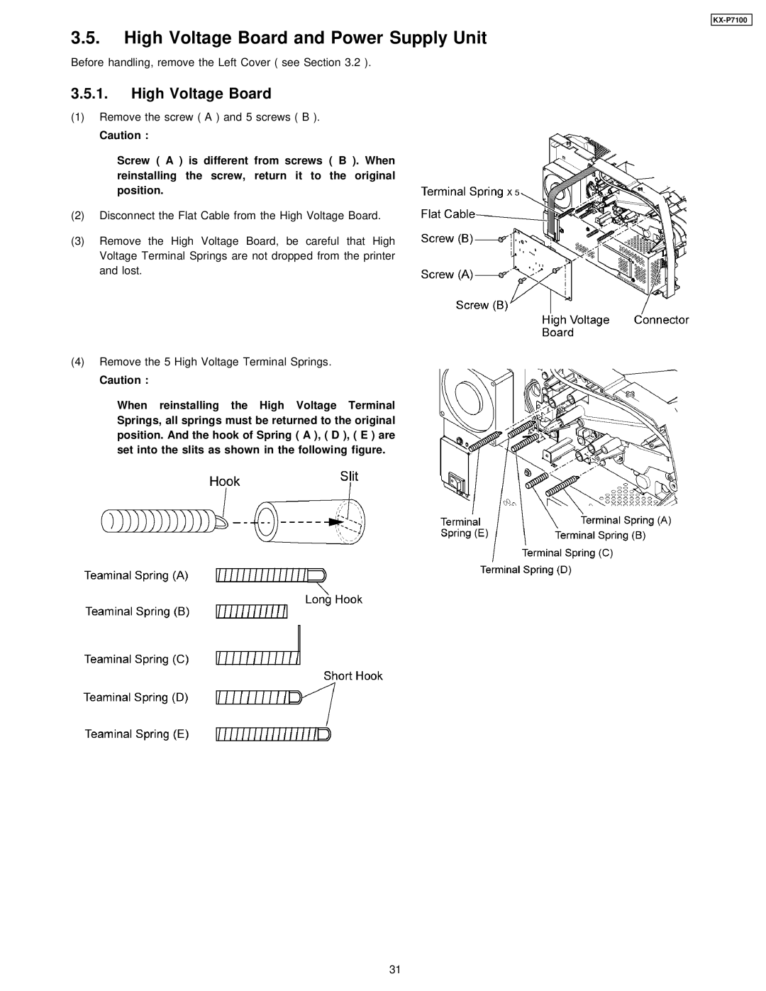 Panasonic KX-P7100 manual High Voltage Board and Power Supply Unit 