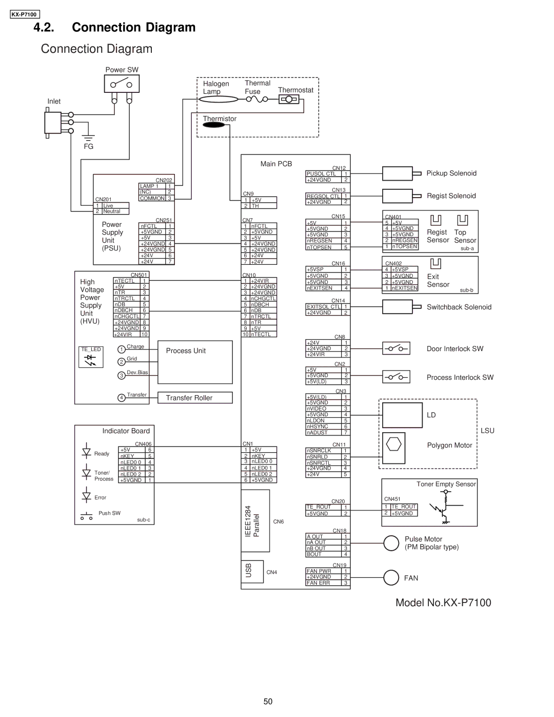 Panasonic KX-P7100 manual Connection Diagram 