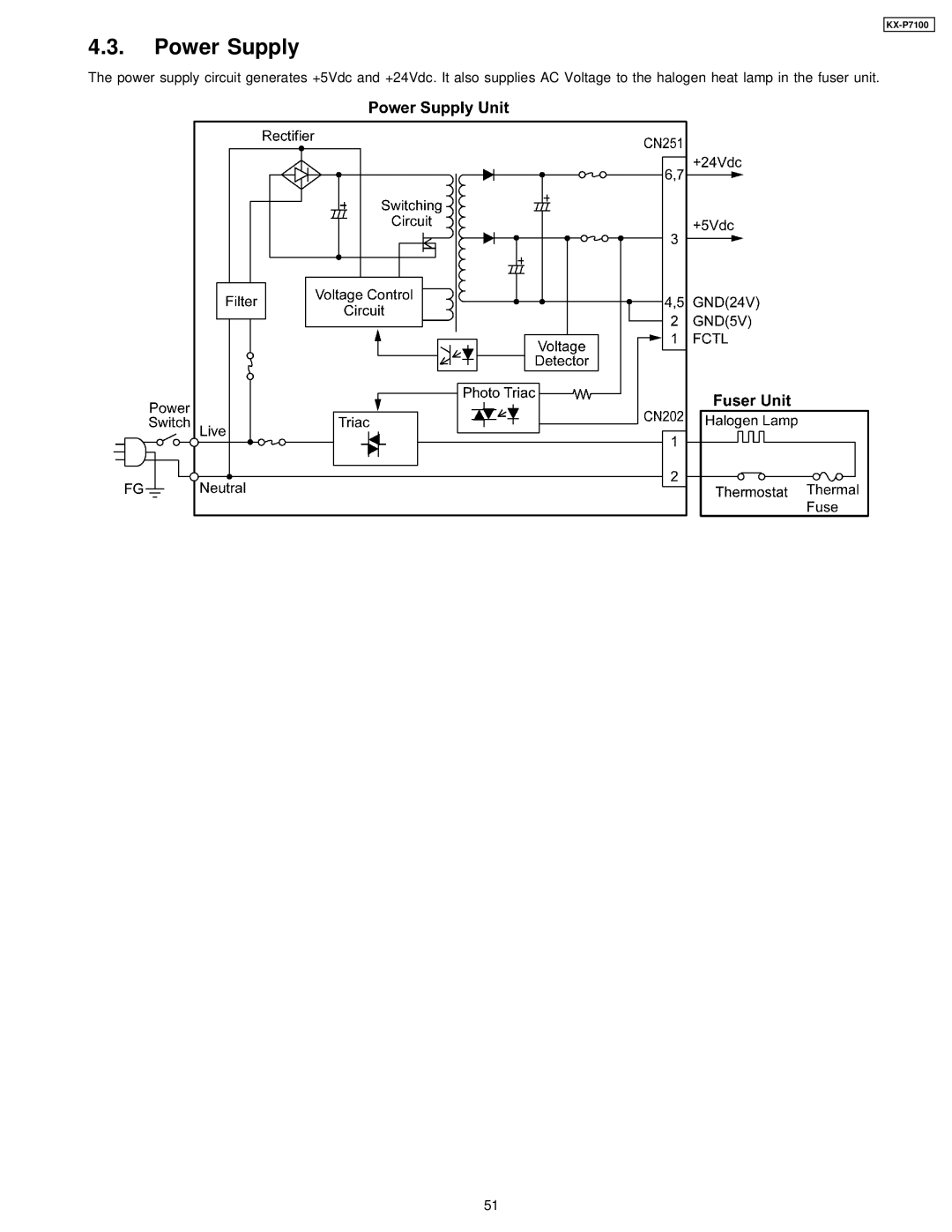 Panasonic KX-P7100 manual Power Supply 