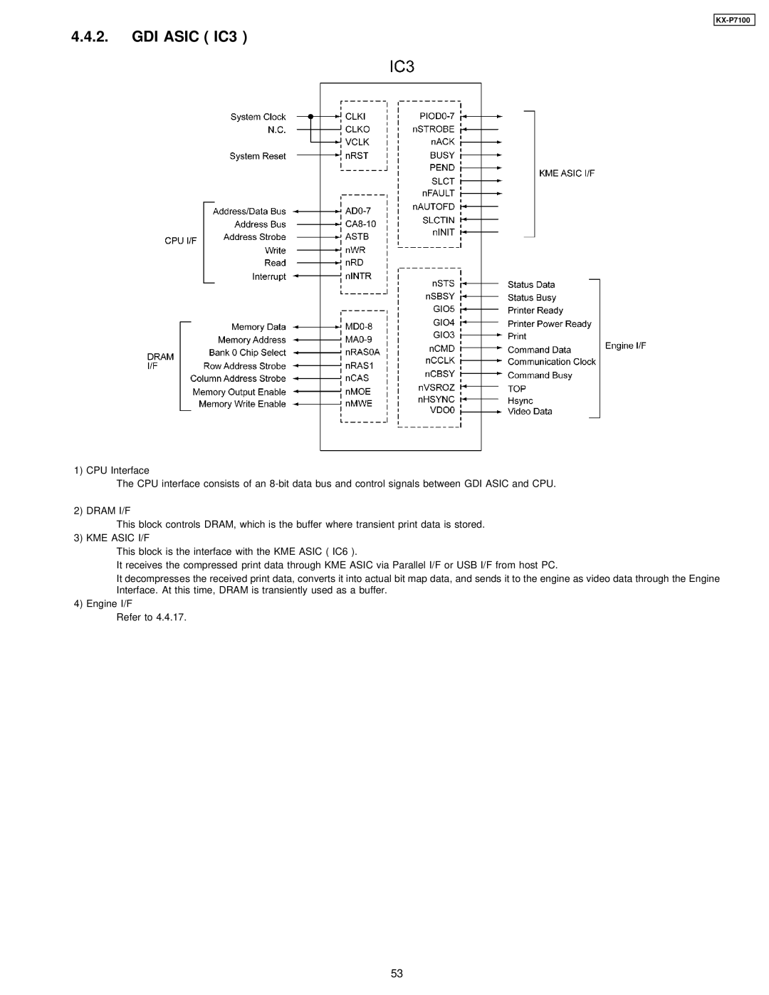 Panasonic KX-P7100 manual GDI Asic IC3, Dram I/F 