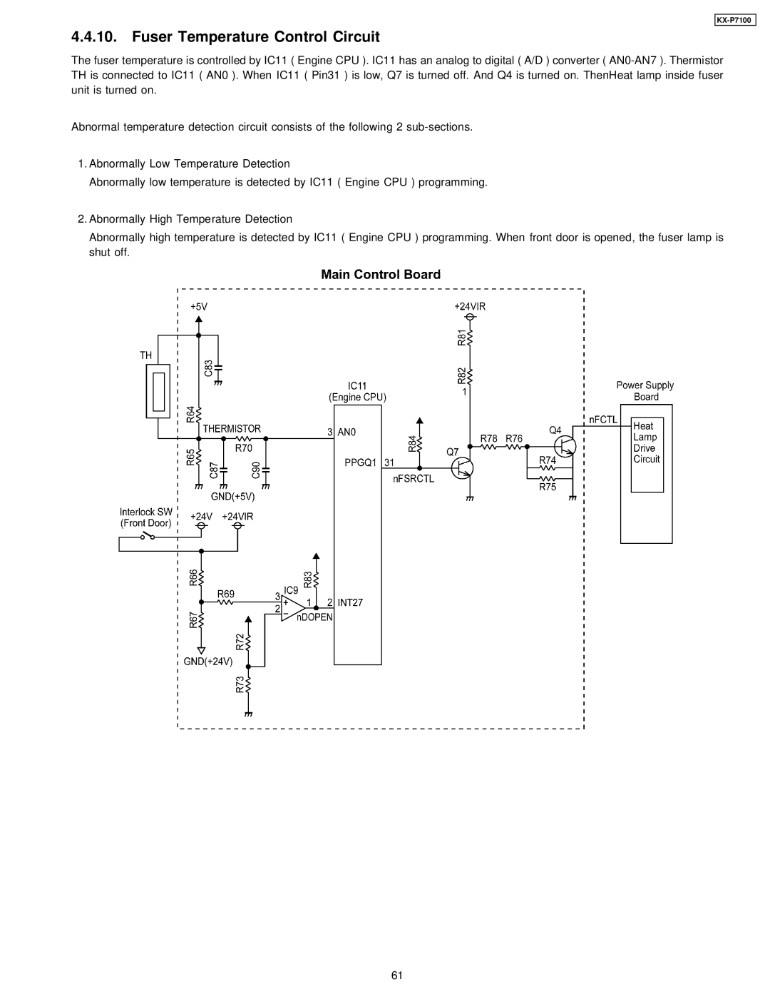 Panasonic KX-P7100 manual Fuser Temperature Control Circuit 