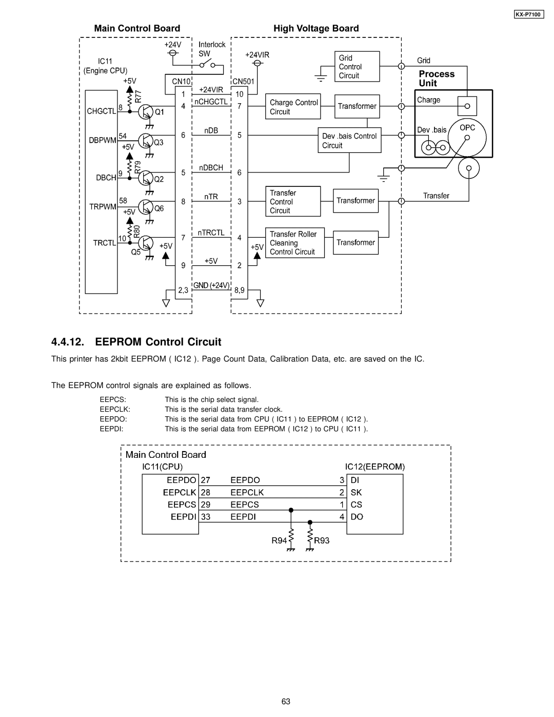 Panasonic KX-P7100 manual Eeprom Control Circuit 