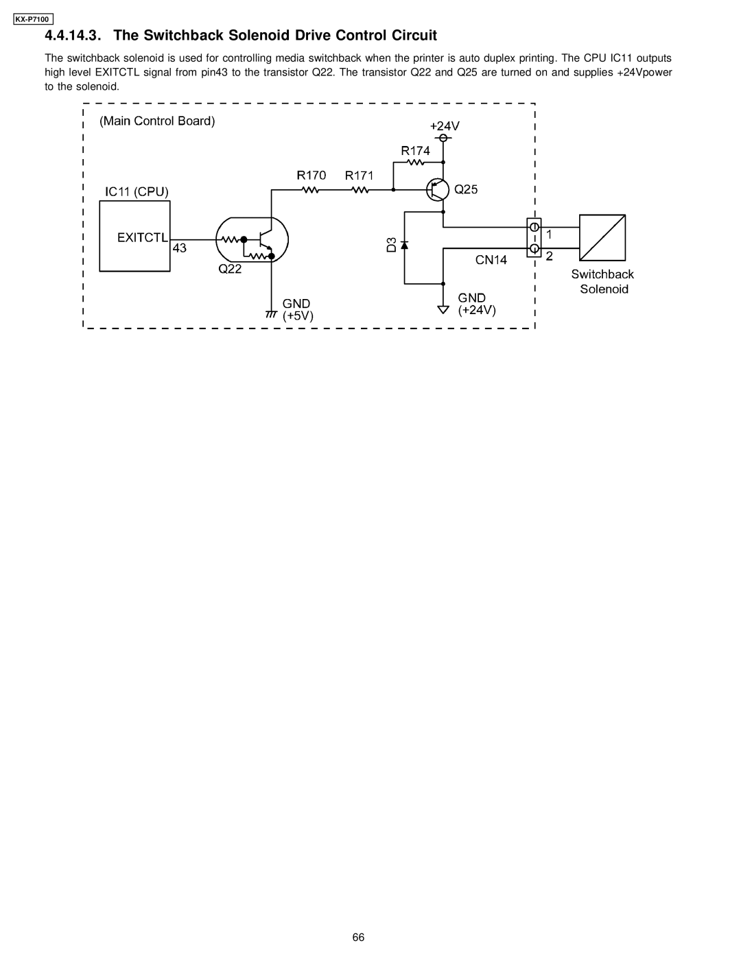 Panasonic KX-P7100 manual Switchback Solenoid Drive Control Circuit 