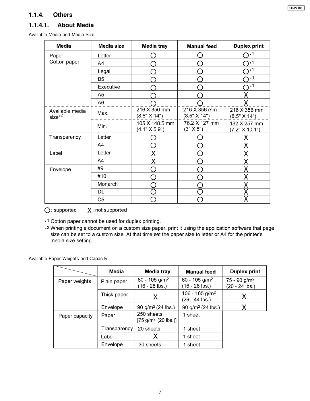 Panasonic KX-P7100 manual Others About Media 