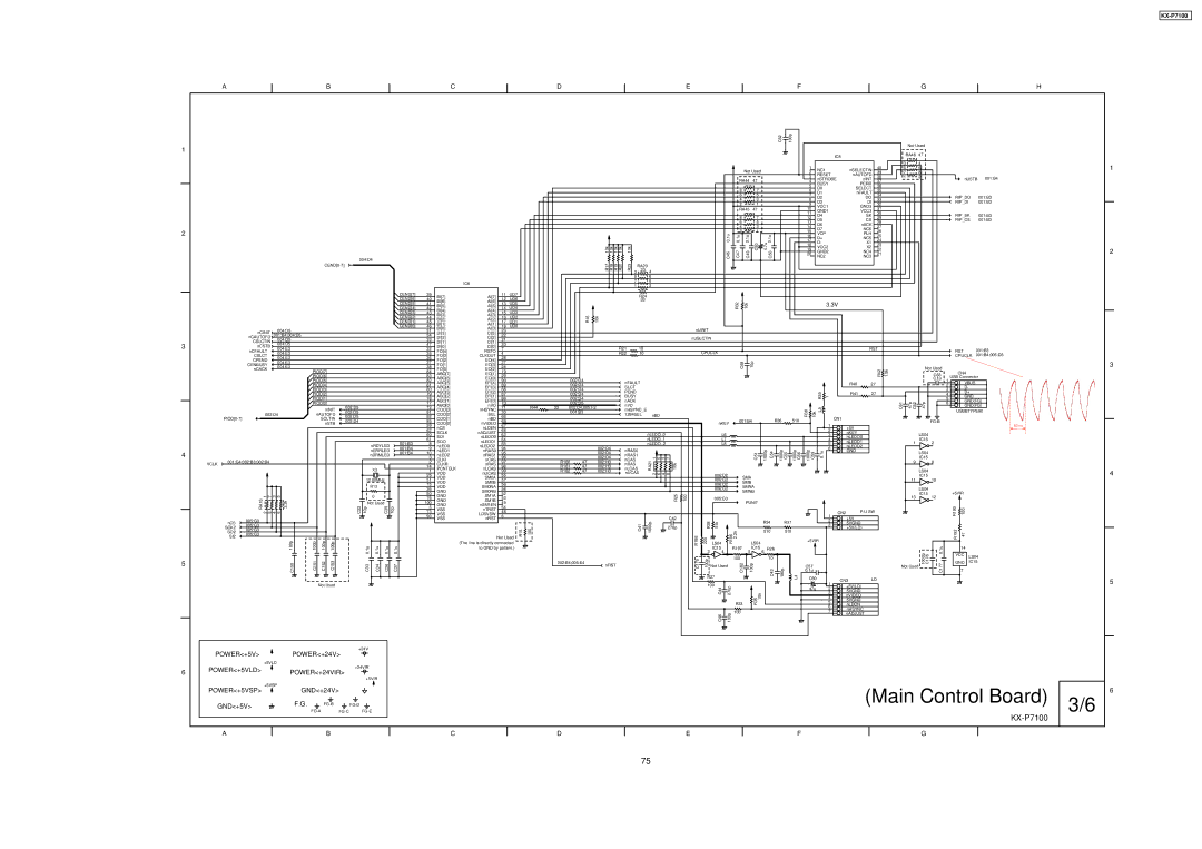 Panasonic KX-P7100 manual GND+24V 