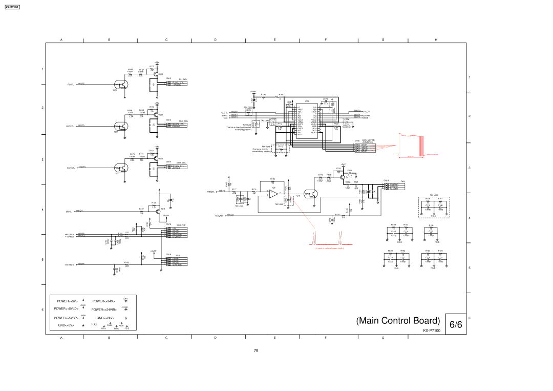 Panasonic KX-P7100 manual Usol Pusolctl Puctl 