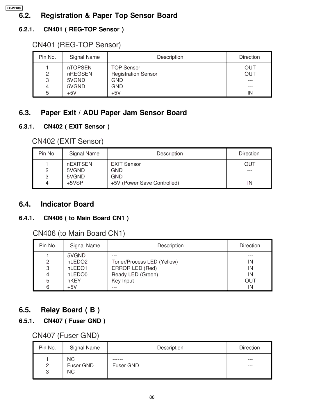 Panasonic KX-P7100 manual Registration & Paper Top Sensor Board, Paper Exit / ADU Paper Jam Sensor Board, Indicator Board 