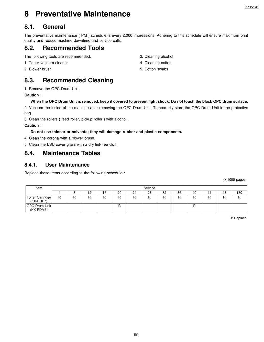 Panasonic KX-P7100 manual General, Recommended Tools, Recommended Cleaning, Maintenance Tables, User Maintenance 