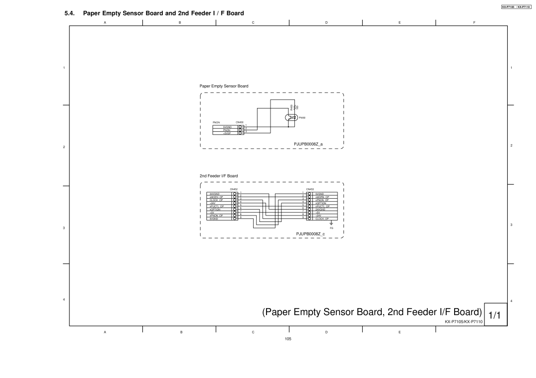 Panasonic KX-P7105, KX-P7110 manual Paper Empty Sensor Board, 2nd Feeder I/F Board 