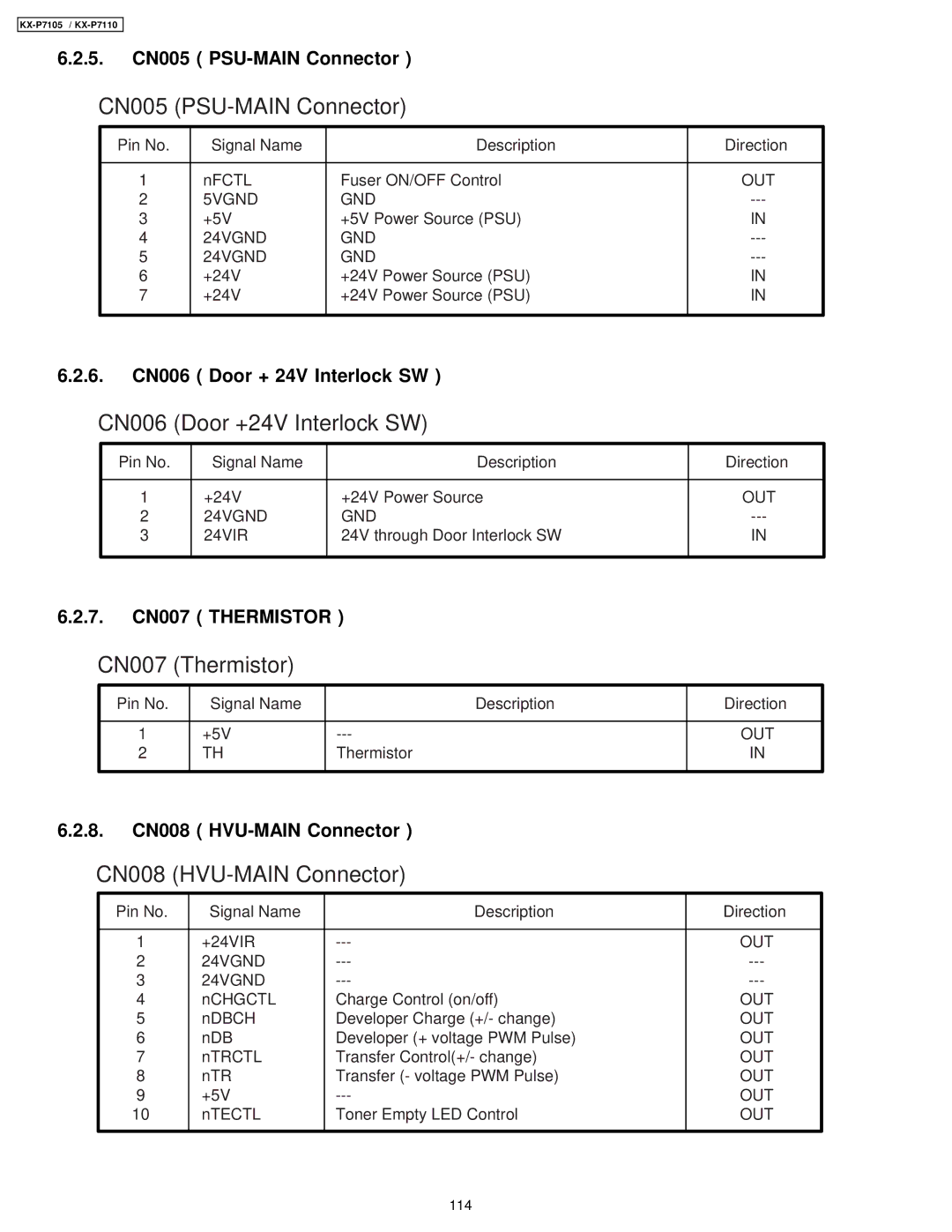 Panasonic KX-P7110, KX-P7105 manual 5. CN005 PSU-MAIN Connector, 6. CN006 Door + 24V Interlock SW, 7. CN007 Thermistor 