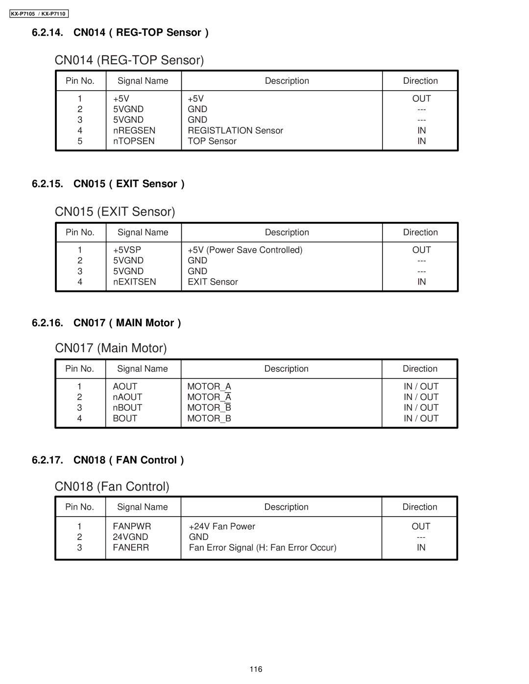 Panasonic KX-P7110, KX-P7105 manual 14. CN014 REG-TOP Sensor, CN015 Exit Sensor, CN017 Main Motor, CN018 FAN Control 