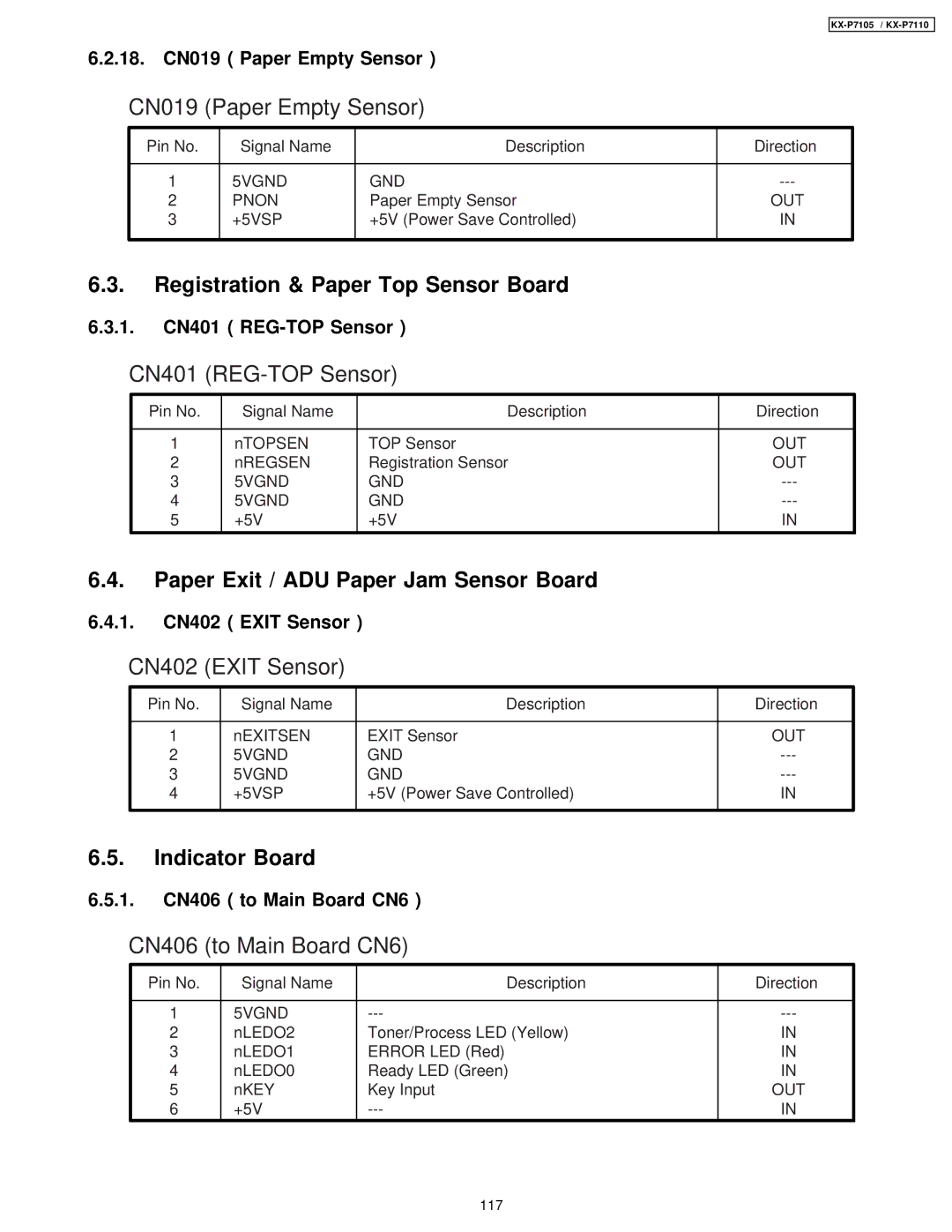 Panasonic KX-P7105, KX-P7110 manual Registration & Paper Top Sensor Board, Paper Exit / ADU Paper Jam Sensor Board 