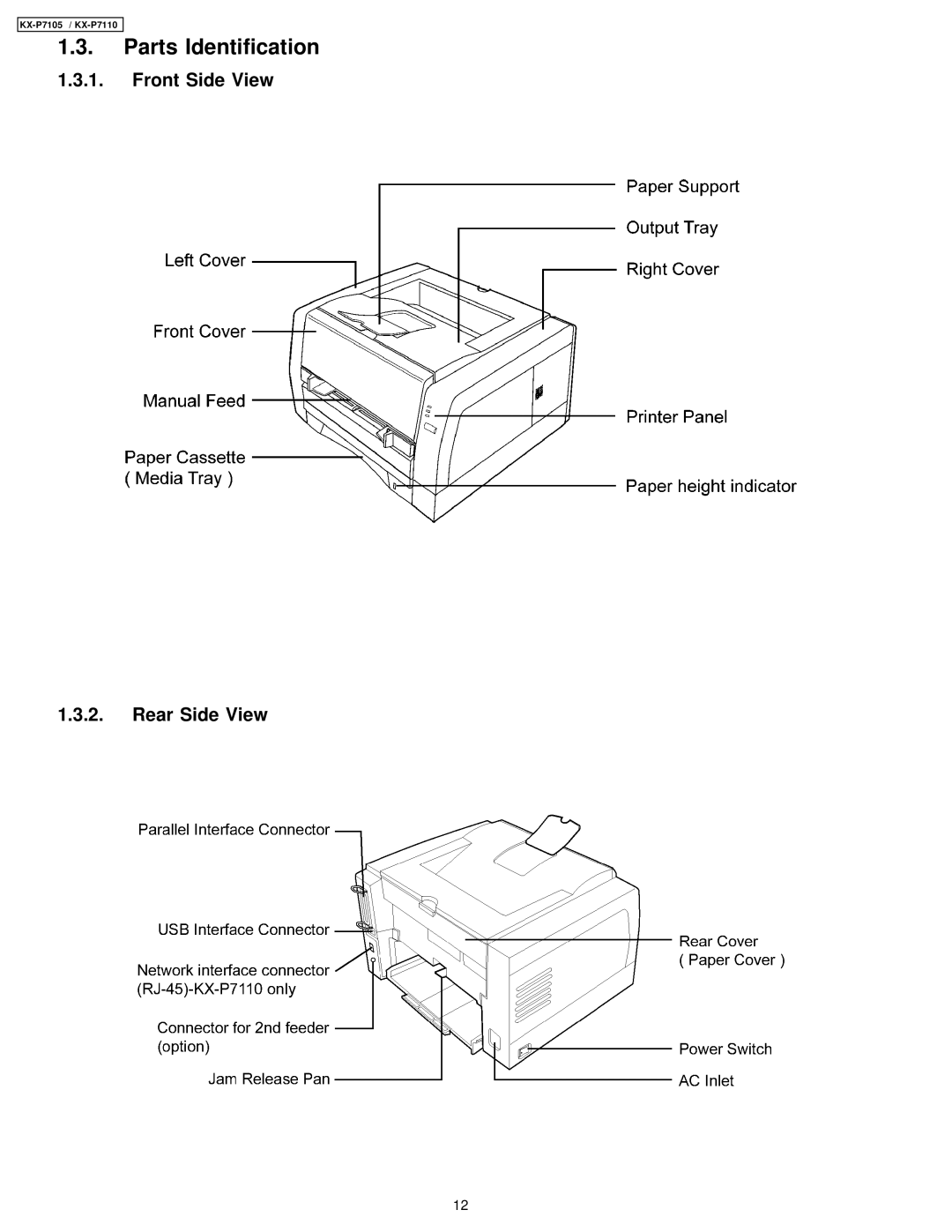 Panasonic KX-P7110, KX-P7105 manual Parts Identification, Front Side View Rear Side View 