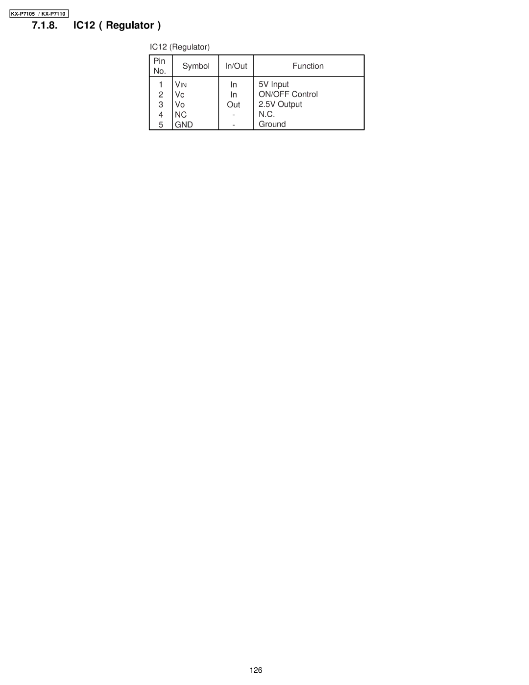 Panasonic KX-P7110, KX-P7105 manual 8. IC12 Regulator 