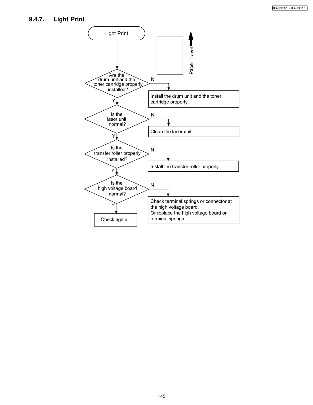 Panasonic KX-P7105, KX-P7110 manual Light Print 