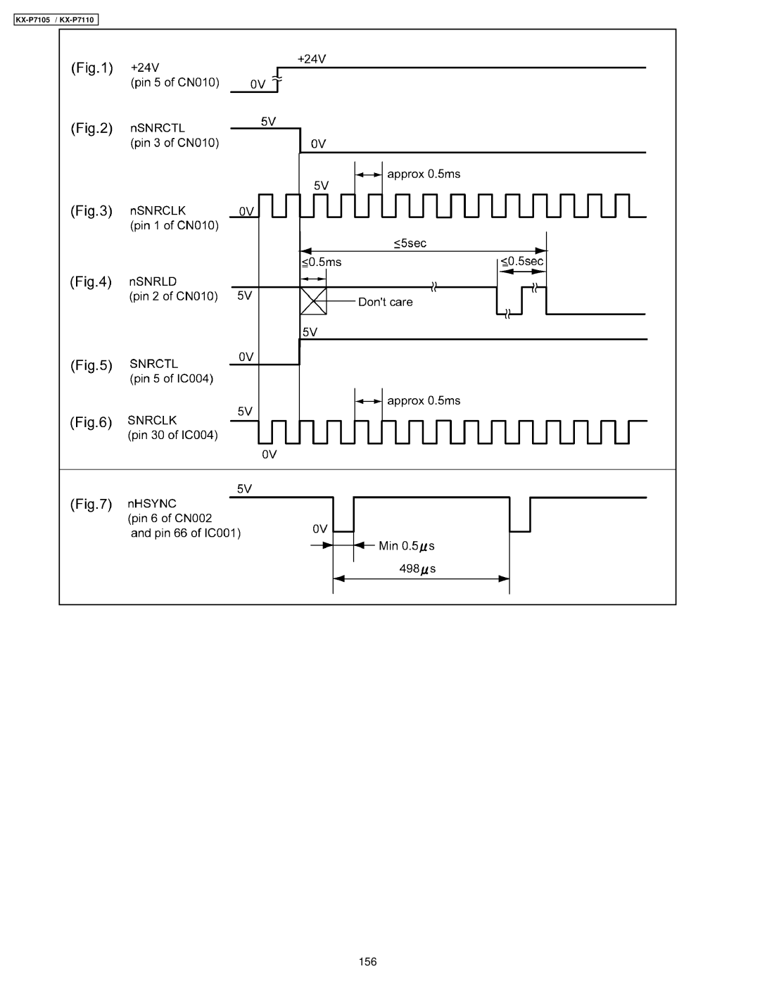 Panasonic KX-P7110, KX-P7105 manual 156 