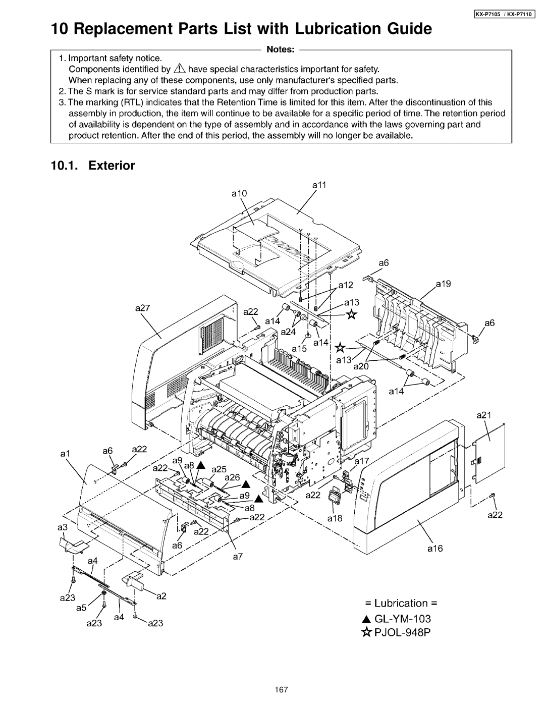 Panasonic KX-P7105, KX-P7110 manual Replacement Parts List with Lubrication Guide, Exterior 