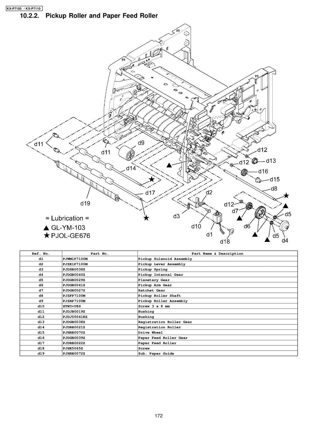 Panasonic KX-P7110, KX-P7105 manual Pickup Roller and Paper Feed Roller 