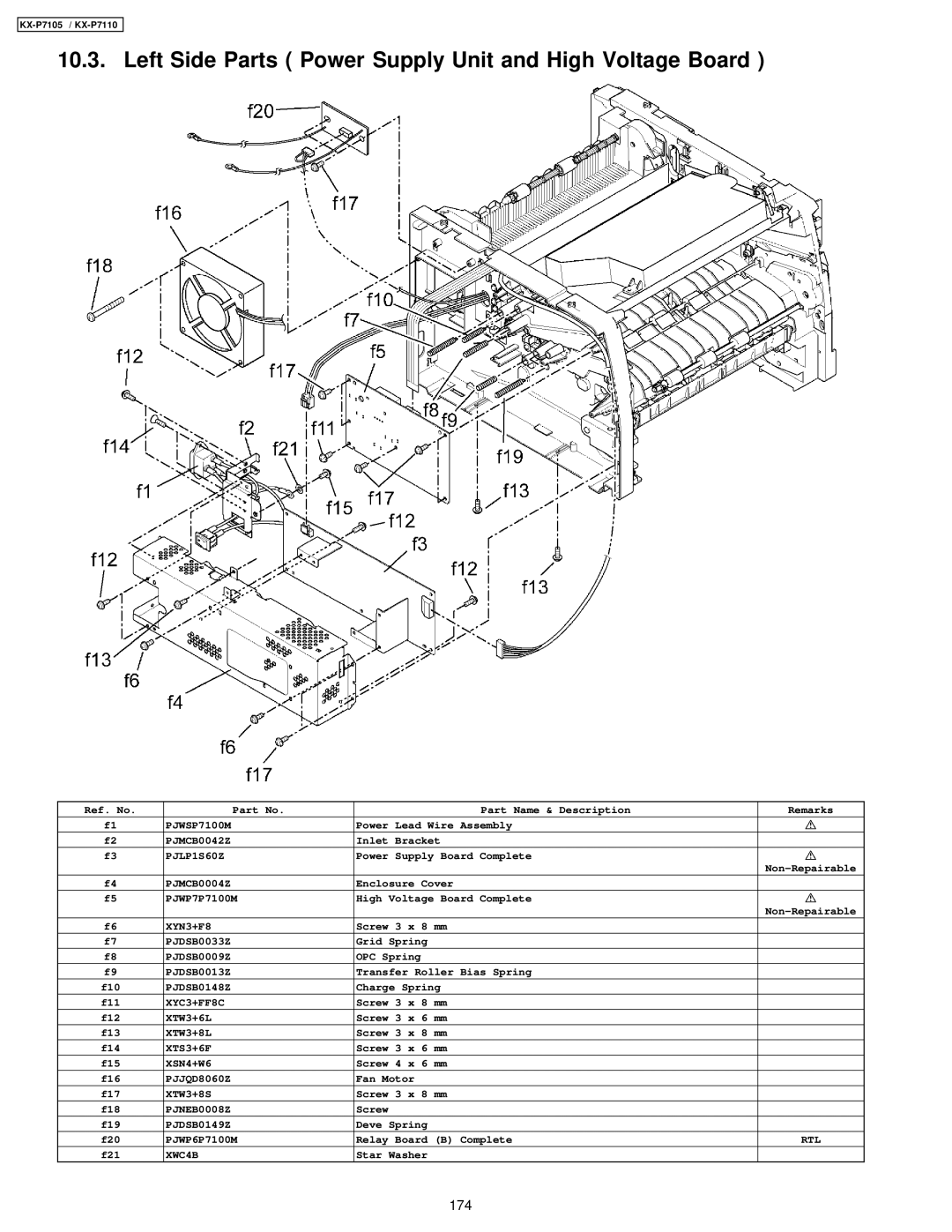 Panasonic KX-P7110, KX-P7105 manual Left Side Parts Power Supply Unit and High Voltage Board 