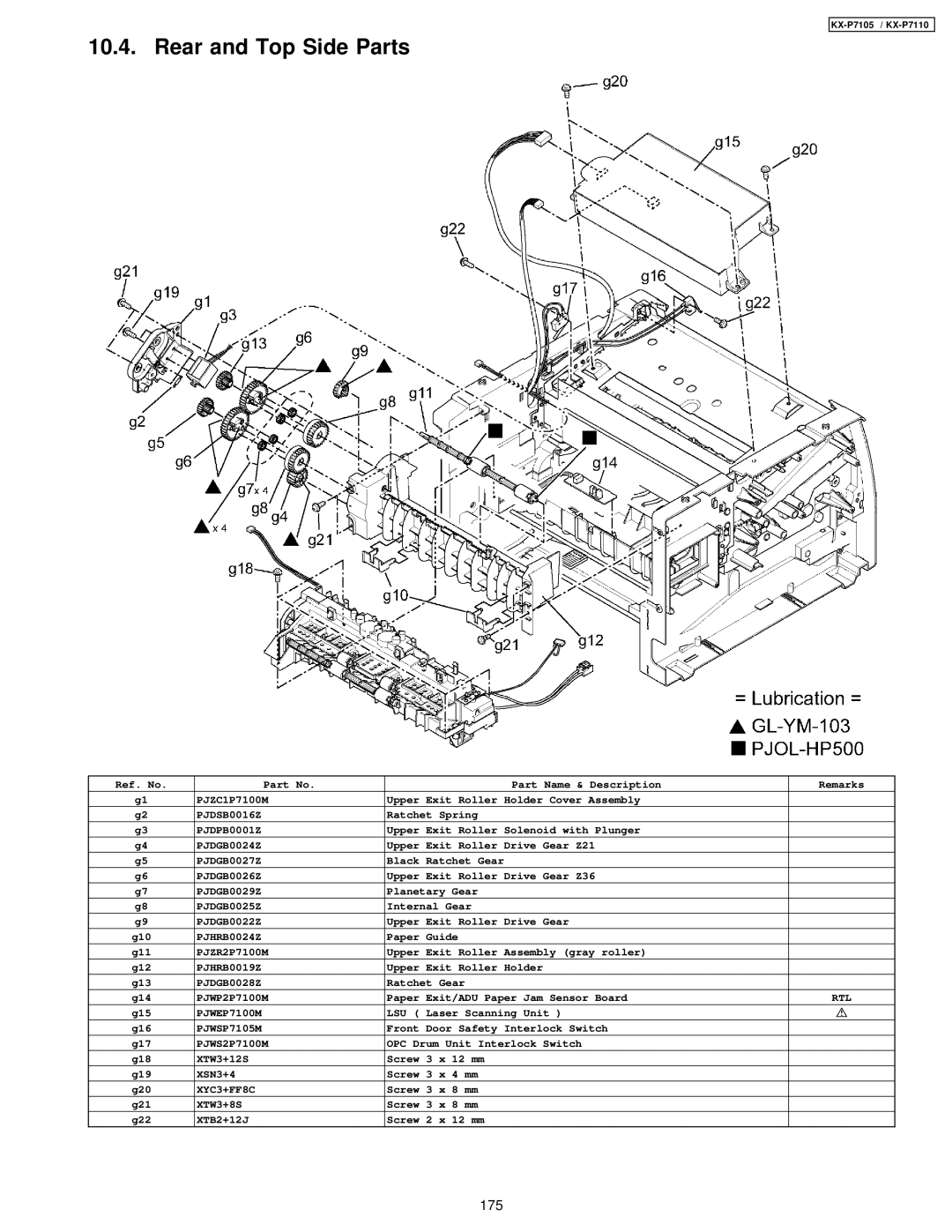 Panasonic KX-P7105, KX-P7110 manual Rear and Top Side Parts 