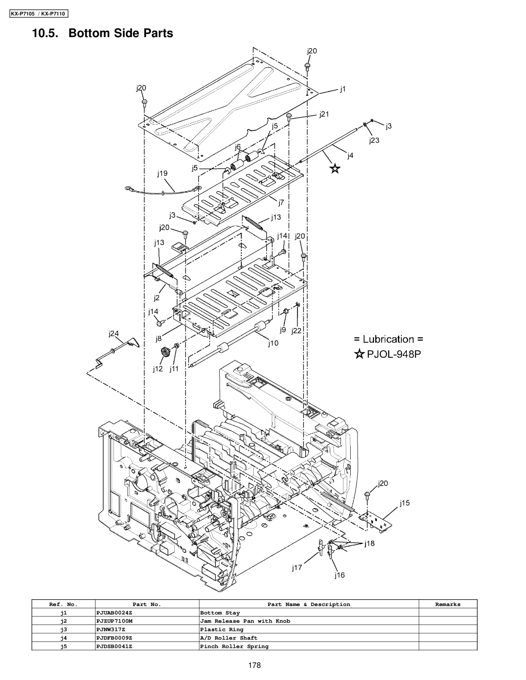 Panasonic KX-P7110, KX-P7105 manual Bottom Side Parts, 178 